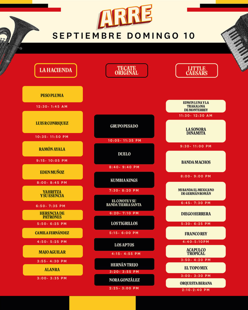 Arre HSBC Domingo